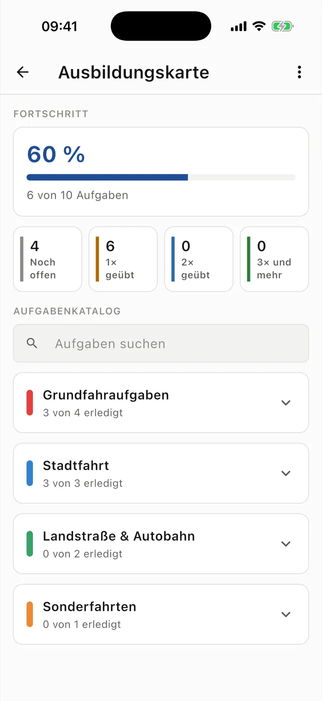 Training record with task areas and recorded practice progress