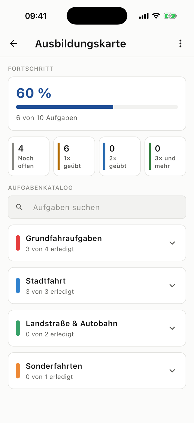 Ausbildungskarte mit Aufgabenbereichen und dokumentiertem Übungsstand