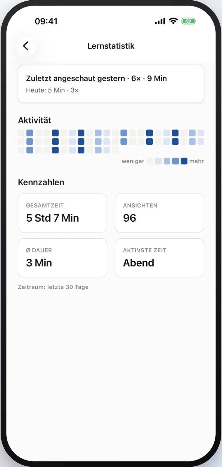 Family-Beispiel-Lernstatistik mit Nachbereitungsaktivität über 30 Tage